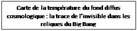 Zone de Texte: Carte de la température du fond diffus cosmologique : la trace de l’invisible dans les reliques du Big Bang    